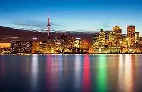 Places, Where English US is spoken