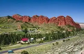 Places, Where Kyrgyz is spoken