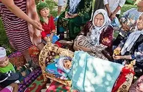 Places, Where Kyrgyz is spoken