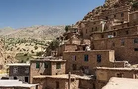 Places, Where Kurdish is spoken